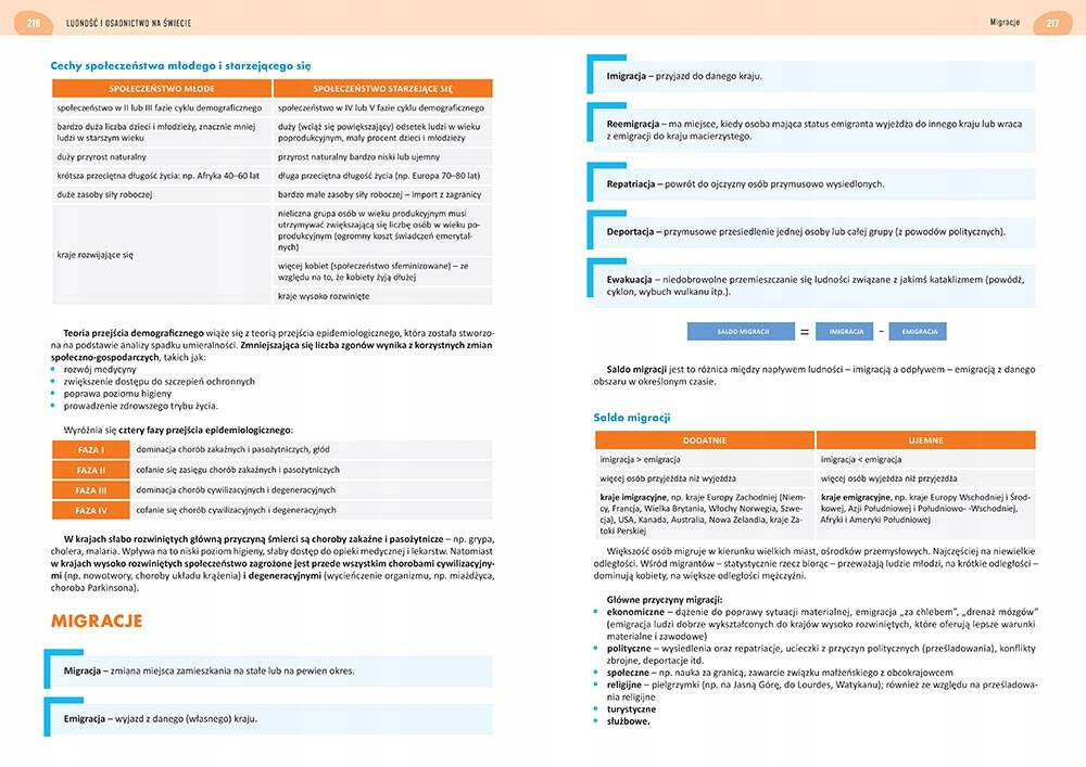 Nowa Matura 2024 Geografia Rozszerzona Liceum/Technikum Repetytorium Greg_4