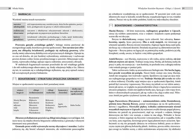 Ściąga Liceum/Technikum cz. 3 Po Reformie Nowa Podstawa Programowa Greg_3