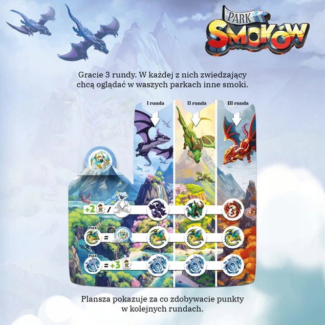 PARK SMOKÓW Gra Planszowa Towarzyska Rodzinna 8+ Nasza Księgarnia_5