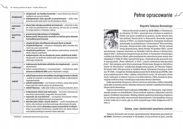 Proszę Państwa Do Gazu Pewniak Na Teście Tadeusz Borowski Greg (BR)_2