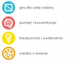 Memory ZWIERZĘTA ŚWIATA Memosy 108el. 3+ CzuCzu_2