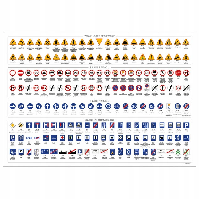 Podkład Szkolny Na Biurko Obustronny ZNAKI DROGOWE Derform_2