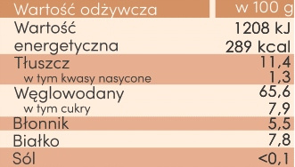 OTO Kulki Cynamon z Jabłkiem Płatki Śniadaniowe 110g Otolandia_5