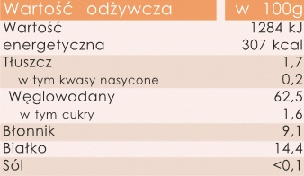 OTO Chrupki Naturalne Orkiszowe Pełnoziarniste 25g Otolandia_3