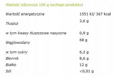 Łódeczki w miseczce z mlekiem