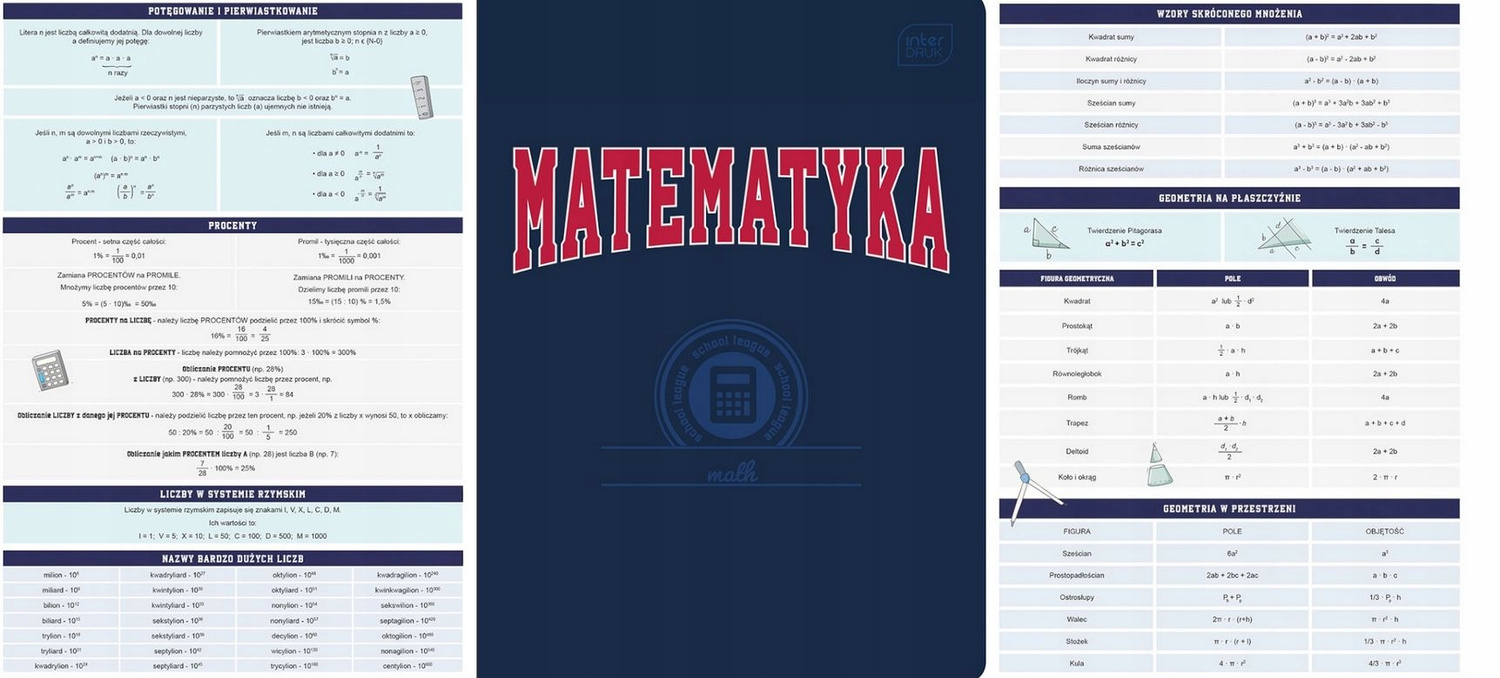 Zeszyty tematyczne przedmiot ściąga Interdruk A5 60k zestaw 8szt klasa 4-6_3