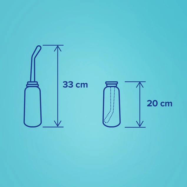 CANPOL BABIES Butelka Poporodowa Peri Do Podmywania Okolic Intymnych 500ml_6