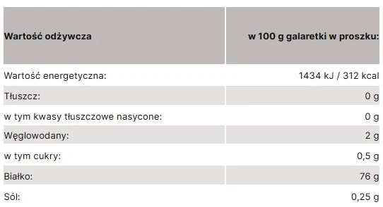 Galaretka Truskawkowa BEZ DODATKU CUKRU Celiko Truskawka Bezglutenowa x3_2