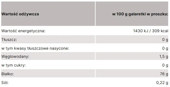 Galaretka Cytrynowa BEZ DODATKU CUKRU Celiko smak Cytrynowy Bez glutenu x2_2