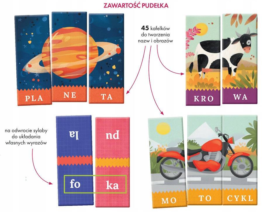 Czytam i Układam SYLABY Układanka Literowa Nauka Czytania 4+ Kapitan Nauka_2