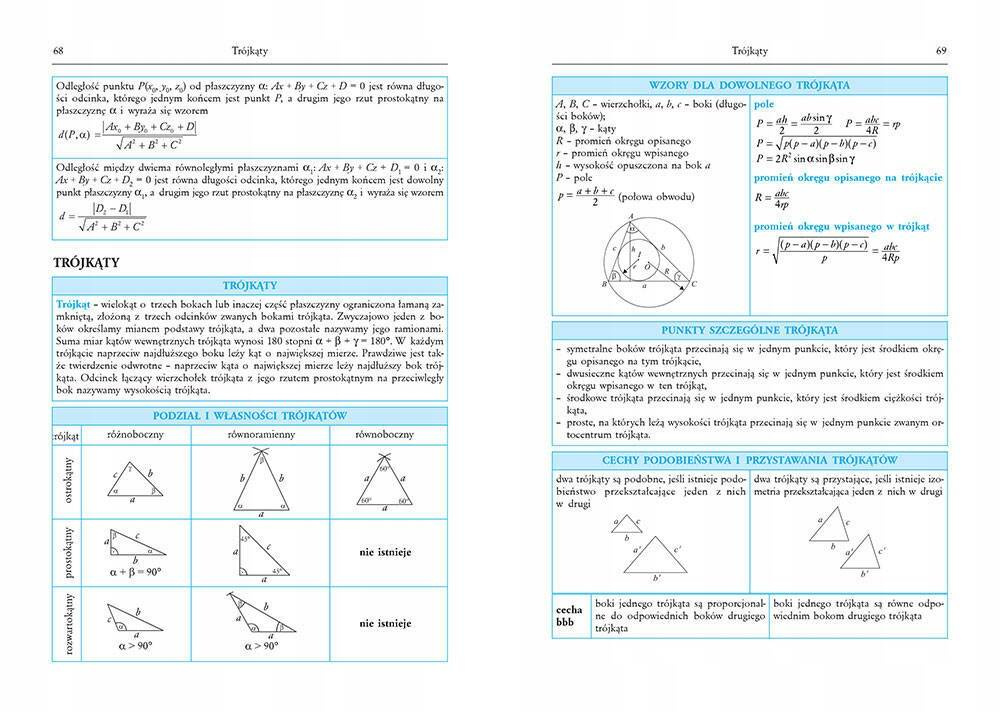 Tablice Matematyczne Definicje Wzory Beata Prucnal Greg_2