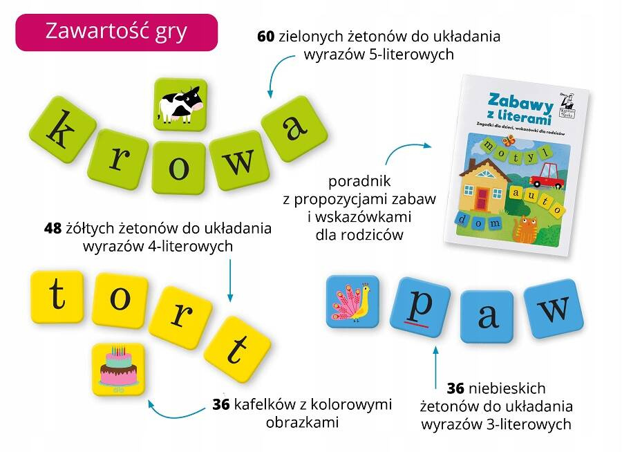 Gra Edukacyjna Litera Do Litery Nauka Czytania Słownictwo 4+ Kapitan Nauka_3