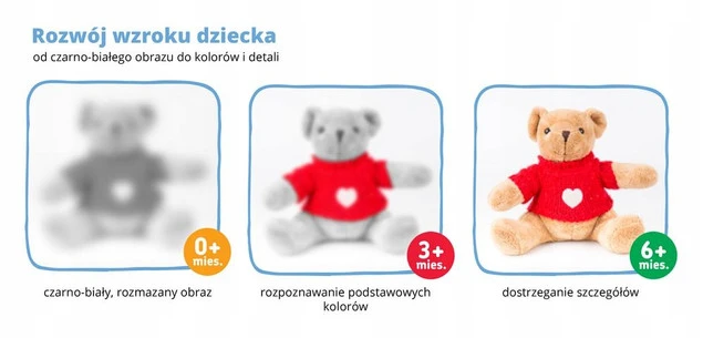 Karty kontrastowe malucha wzory