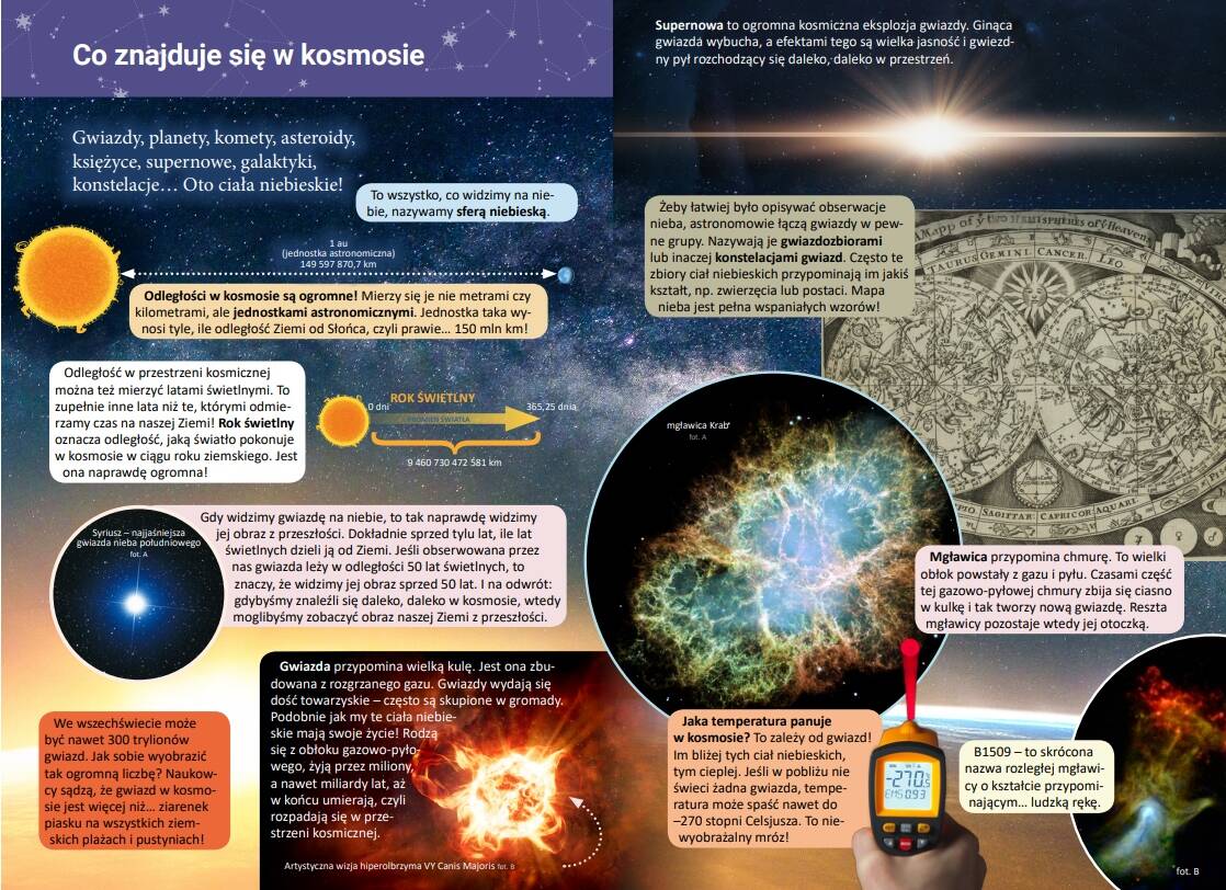 Mała Encyklopedia KOSMOS Fakty Ciekawostki M. Ślizowska 5+ Skrzat_3