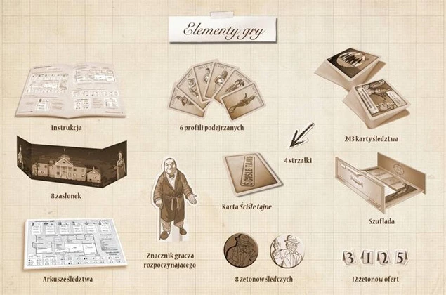 Niepożądani Goście Detektywistyczna Gra Planszowa 12+ Nasza Księgarnia_7