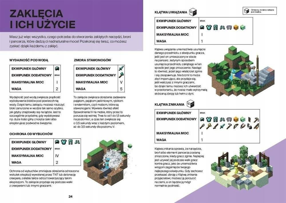 Minecraft Podręcznik Zaklęć i Mikstur Stephanie Milton 8+ HarperKids_3