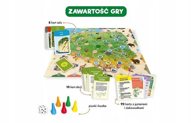Polska Przyroda elementy gry