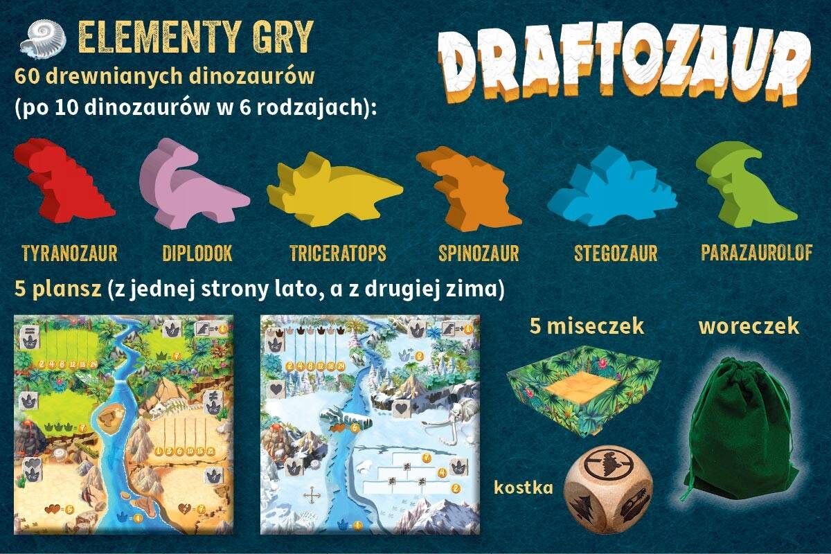 Draftozaur Rodzinna Gra Planszowa O Dinozaurach 8+ Nasza Księgarnia_3