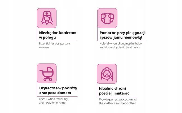 Chłonny wkład celulozowy