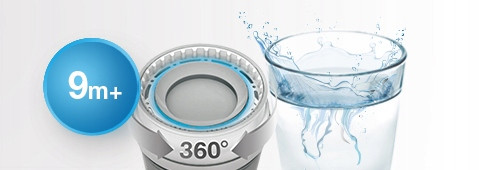 LOVI Kubek NIEKAPEK Z Uchwytami 360 Uczy Picia 250 ml 9M+ SZOP 1/605new_2
