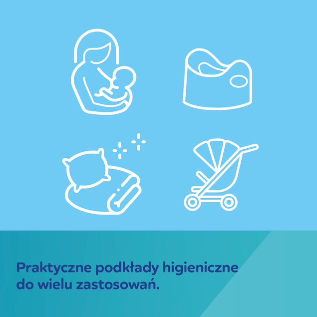 CANPOL Wielofunkcyjne WODOODPORNE PODKŁADY Higieniczne 33x45 cm 78/009_10