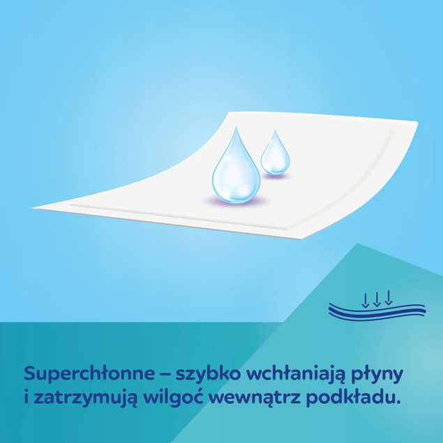 CANPOL Wielofunkcyjne WODOODPORNE PODKŁADY Higieniczne 33x45 cm 78/009_11