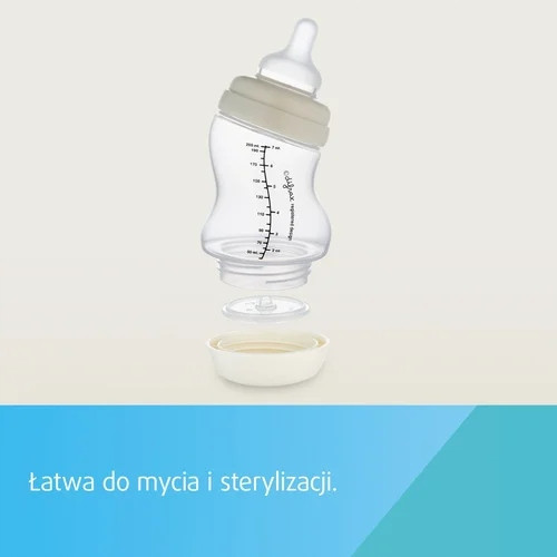 CANPOL Butelka ANTYKOLKOWA Do Karmienia S-SHAPE Szeroka PP 0M+ 200ml 24/201_10