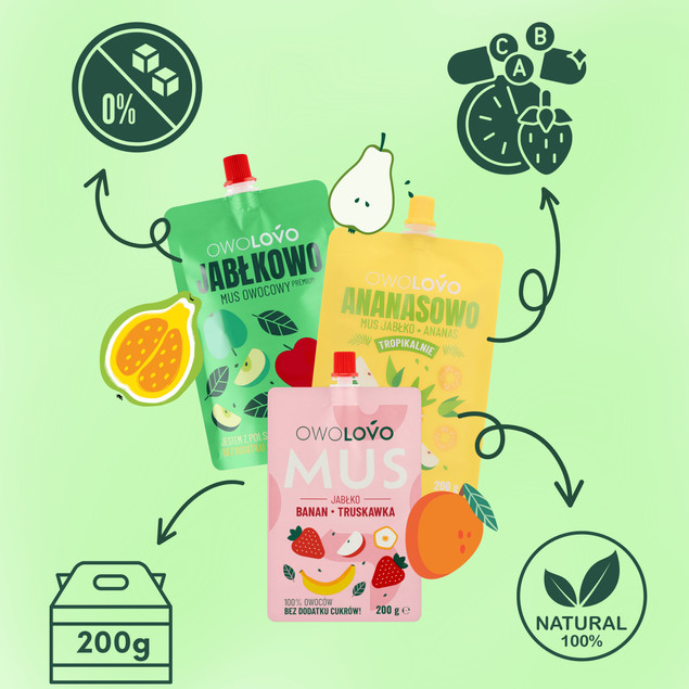 OWOLOVO PREMIUM mus owocowy JABŁKO BRZOSKWINIA MALINA 200g SMAK 3owoce_4