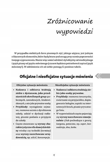 Jak Pisać Rozprawkę Opowiadanie + Gramatyka GREG_5