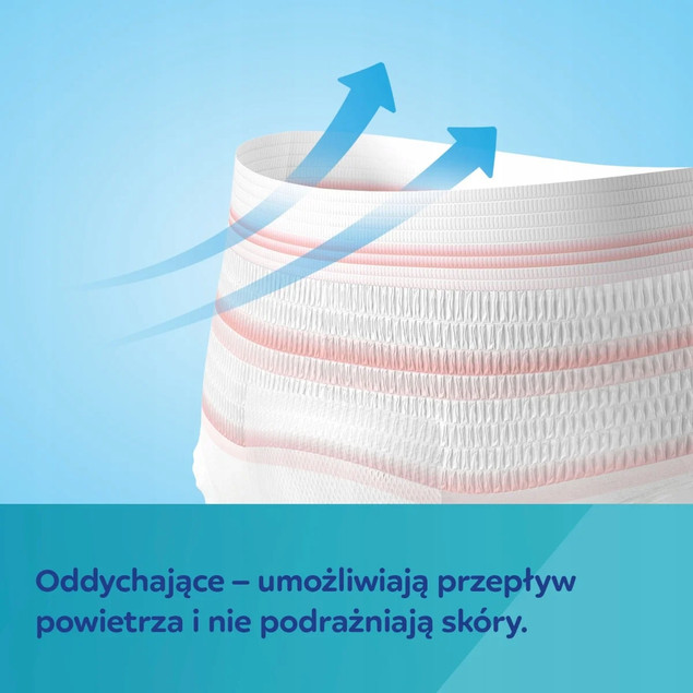 CANPOL Zestaw 2x Majtki Poporodowe 2w1 L/XL + Chusteczki Naw. 60szt. Gratis_4