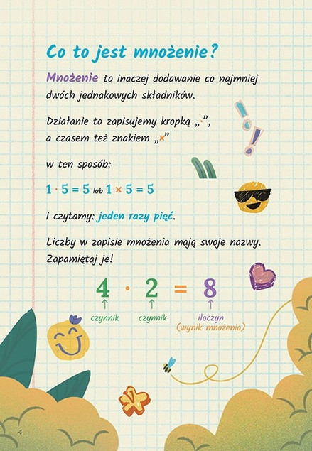 Ilustracja do tabliczki mnożenia