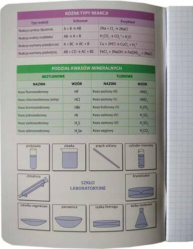 Zeszyt Szkolny Ze Ściągą CHEMIA A5 60k W Kratkę Unipap_2