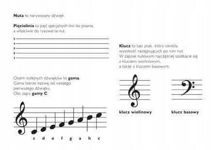 Zeszyt DO NUT Z Szeroką Pięciolinią Siedmioróg_2