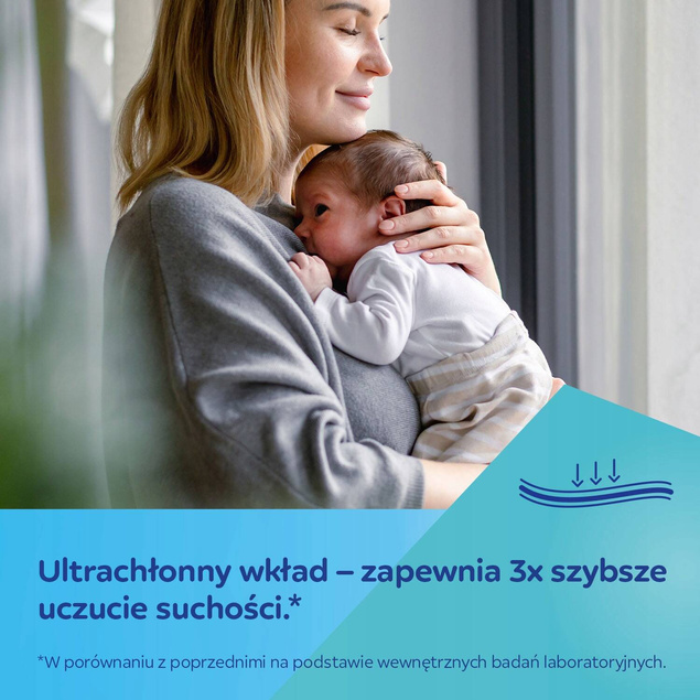 Canpol Wkładki Laktacyjne CHŁONNE Białe Ulepszone ŻELUJĄCE 120 Sztuk 1/652_3