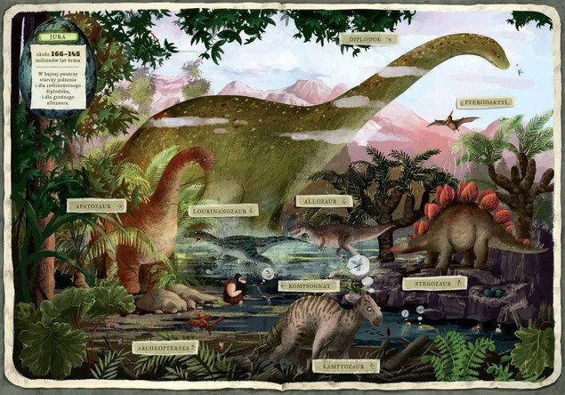 Kudłacz i Karaluch z dinozaurami