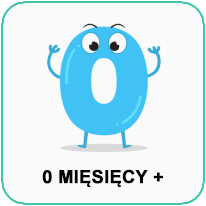 0m