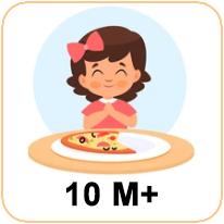 zywnosc_10m