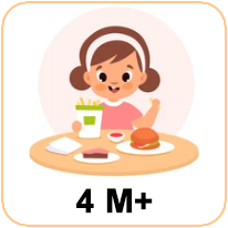 zywnosc_4m