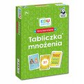 EdUseria. Tabliczka mnożenia. Gra karciana Kapitan Nauka