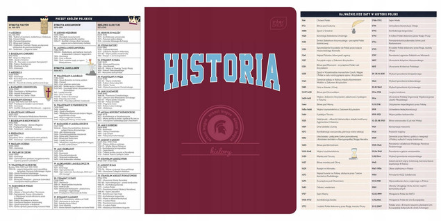 Zeszyt tematyczny HISTORIA A5 w kratkę 60 kartek INTERDRUK ze ściągą