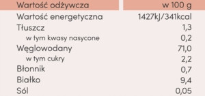 OTO Kaszka 7 Zbóż OtoLandia