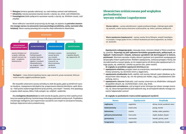 Nowe Repetytorium. Język polski. Szkoła podstawowa. Klasy 7-8