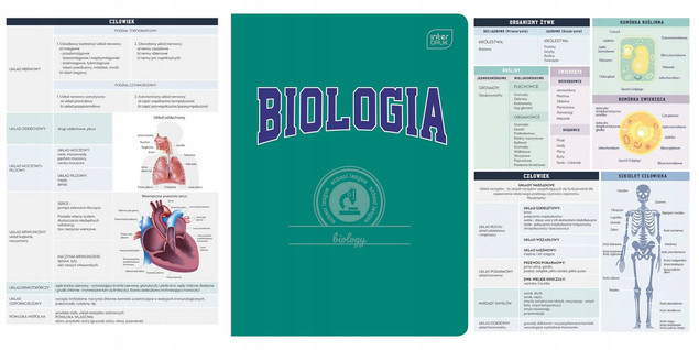 Zeszyt tematyczny BIOLOGIA A5 w kratkę 60 kartek INTERDRUK ze ściągą