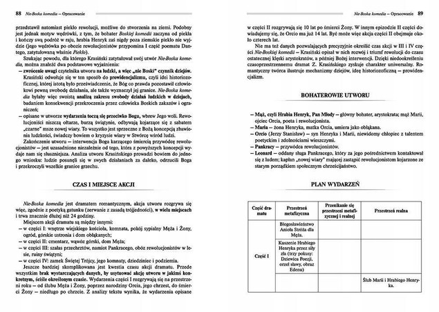 Nie-Boska Komedia Lektura Z Opracowaniem Zygmunt Krasiński Greg