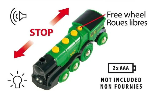 Brio Kolejka Klasyczna zielona lokomotywa 33593