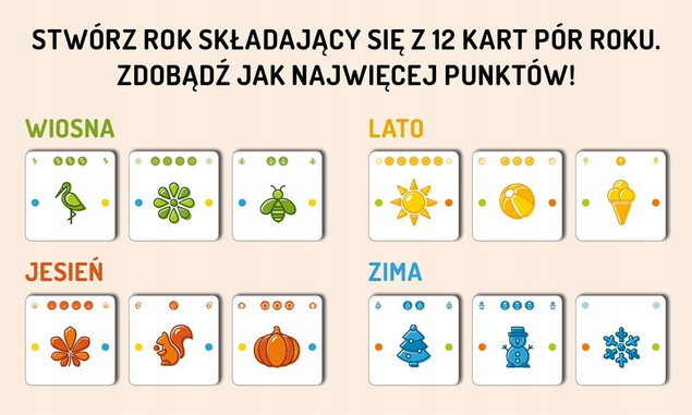 Gra roku. gra Nasza Księgarnia