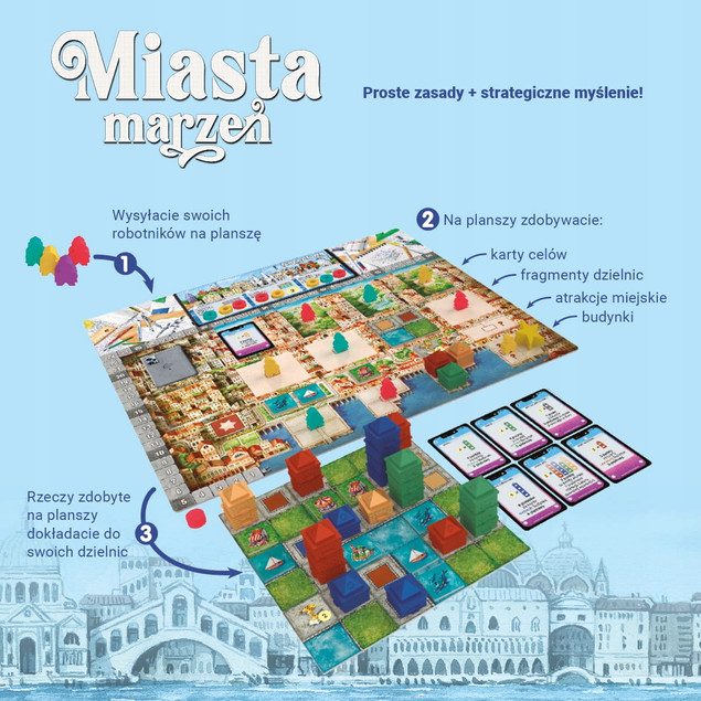 Miasta Marzeń gra planszowa