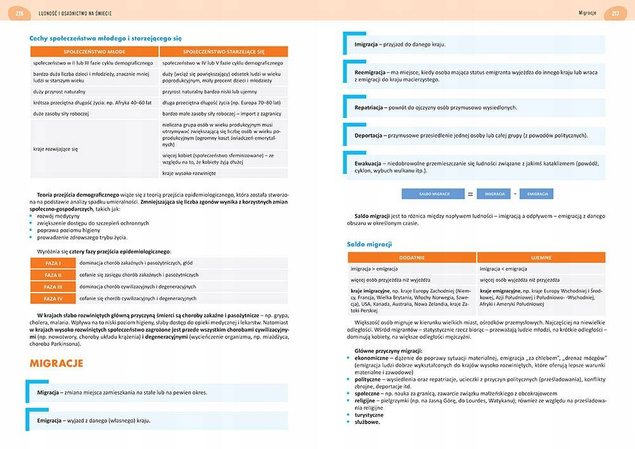 Nowa Matura 2024 Geografia Rozszerzona Liceum/Technikum Repetytorium Greg