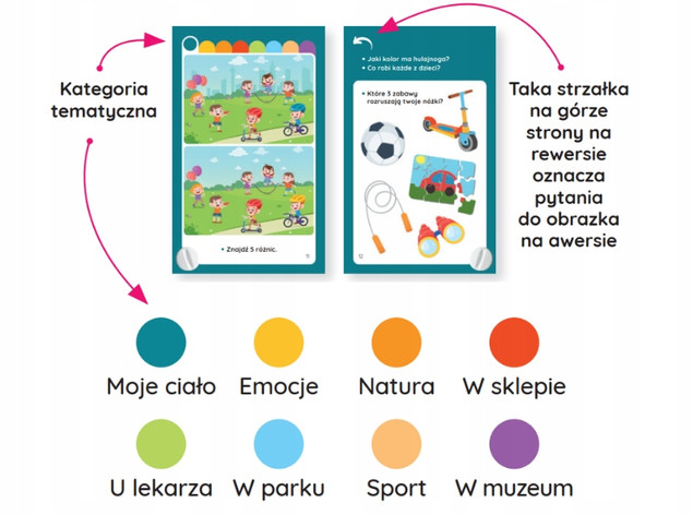 Quiz dla 4-latka – Zuzanna Osuchowska