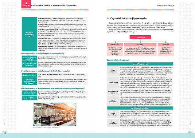 Kompendium - geografia - liceum/technikum